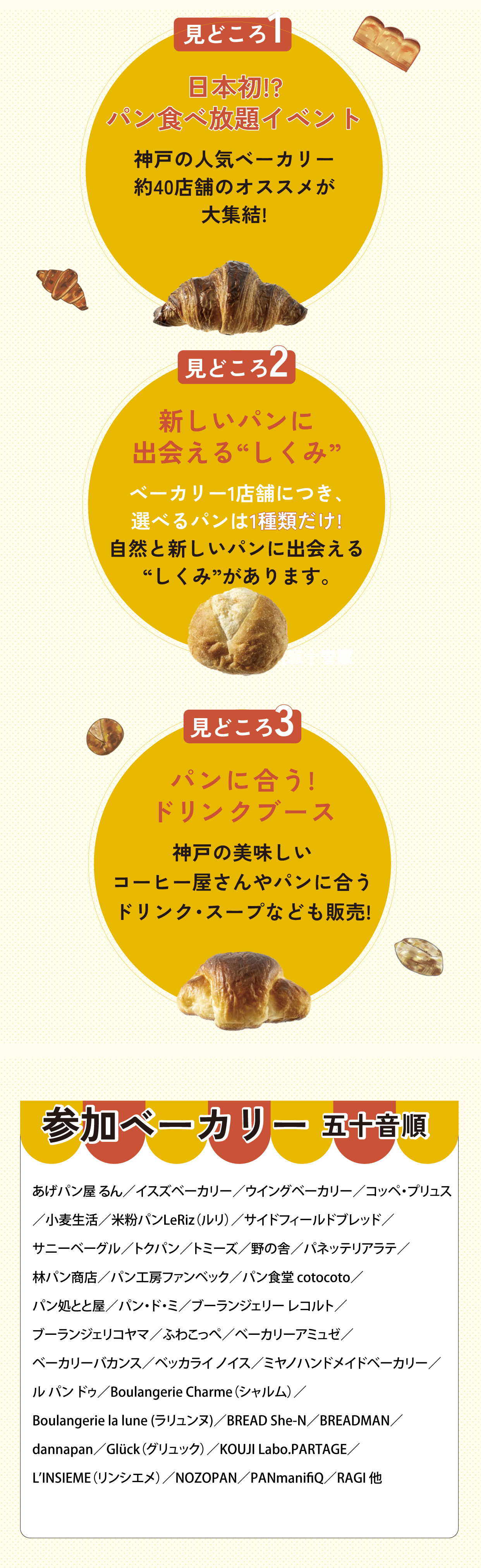 あげパン屋 るん/イスズベーカリー/ウイングベーカリー/コッペ・プリュス/小麦生活/米粉パンLeRiz(ルリ)/サイドフィールドブ
レッド/サニーベーグル/トクパン/トミーズ/野の舎/パネッテリアラテ/林パン商店/パン工房ファンベック/パン食堂 cotocoto/
パン処とと屋/パン・ド・ミ/ブーランジェリー レコルト/ブーランジェリコヤマ/ふわこっぺ/ベーカリーアミュゼ/ベーカリーバカンス/
ベッカライ ノイス/ミヤノハンドメイドベーカリー/ル パン ドゥ/Boulangerie Charme(シャルム)/Boulangerie la lune (ラリュンヌ)/
BREAD She-N/BREADMAN/dannapan/Glück(グリュック)/KOUJI Labo.PARTAGE/L’INSIEME(リンシエメ)/NOZOPAN/PAN
manifiQ/RAGI 他